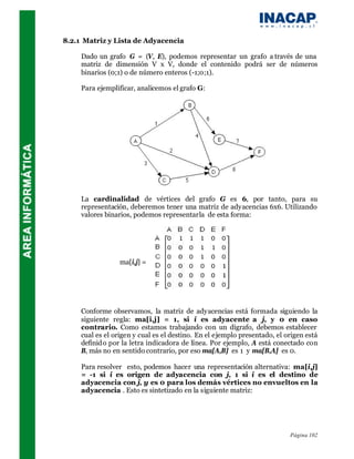 8.2.1 Matriz y Lista de Adyacencia

     Dado un grafo G = (V, E), podemos representar un grafo a través de una
     matriz de dimensión V x V, donde el contenido podrá ser de números
     binarios (0;1) o de número enteros (-1;0;1).

     Para ejemplificar, analicemos el grafo G:




     La cardinalidad de vértices del grafo G es 6, por tanto, para su
     representación, deberemos tener una matriz de adyacencias 6x6. Utilizando
     valores binarios, podemos representarla de esta forma:




                  ma[i,j] =




     Conforme observamos, la matriz de adyacencias está formada siguiendo la
     siguiente regla: ma[i,j] = 1, si i es adyacente a j, y 0 en caso
     contrario. Como estamos trabajando con un dígrafo, debemos establecer
     cual es el origen y cual es el destino. En el ejemplo presentado, el origen está
     definid o por la letra indicadora de línea. Por ejemplo, A está conectado con
     B, más no en sentido contrario, por eso ma[A,B] es 1 y ma[B,A] es 0.

     Para resolver esto, podemos hacer una representación alternativa: ma[i,j]
     = -1 si i es origen de adyacencia con j, 1 si i es el destino de
     adyacencia con j, y es 0 para los demás vértices no envueltos en la
     adyacencia . Esto es sintetizado en la siguiente matriz:




                                                                           Página 102
 