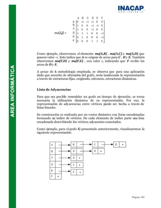 ma[i,j] =




Como ejemplo, observemos el elemento ma[A,B] , ma[A,C] e ma[A,D] que
poseen valor -1. Esto indica que A es origem de arcos para C , D y E. También
observemos ma[F,D] y ma[F,E] , con valor 1, indicando que F recibe los
arcos de D y E.

A pesar de l metodología empleada, se observa que para una aplicación
              a
dada que necesite de alteración del grafo, sería inadecuada la representación
a través de estructuras fijas, exigiendo, entonces, estructuras dinámicas.


Lista de Adyacencias

Para que sea pos ible remodelar un grafo en tiempo de ejecución, se torna
necesaria la utilización dinámica de su representación. Por eso, la
representación de adyacencias entre vértices puede ser hecha a través de
listas lineales.

Su construcción es realizada por un vector dinámico con listas encadenadas
formando un índice de vértices. De cada elemento de índice parte una lista
encadenada describiendo los vértices adyacentes conectados.

Como ejemplo, para el grafo G presentado anteriormente, visualizaremos la
siguiente representación:




                                                                   Página 103
 