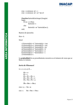 si n = 0 entonces n! = 1
     si n > 0 entonces n! = n * (n-1)!


     Function factorial( n:integer):longint:
     begin
       if ( n = 0 ) then
               factorial:=1
       else
               factorial:= n * factorial( n-1);
     end;

Rastreo de ejecución:

Si n = 6

Nivel

     1) Factorial(6)= 6 * factorial(5) = 720
     2) Factorial(5)=5 * factorial(4) = 120
     3) Factorial(4)=4 * factorial(3) = 24
     4) Factorial(3)=3 * factorial(2) = 6
     5) Factorial(2)=2 * factorial(1) = 2
     6) Factorial(1)=1 * factorial(0) = 1
     7) Factorial(0)=1

La profundidad de un procedimiento recursivo es el número de veces que se
llama a sí mismo.


Serie de Fibonacci

0, 1, 1, 2, 3, 5, 8, ...

          F0 = 0
          F1 = 1
          F2 = F1 + F0 = 1
          F3 = F2 + F1 = 2
          F4 = F3 + F2 = 3
          ...
          Fn = Fn-1 + Fn-2

si n= 0, 1 Fn = n

si n >1      Fn = Fn-1 + Fn-2




                                                                 Página 55
 