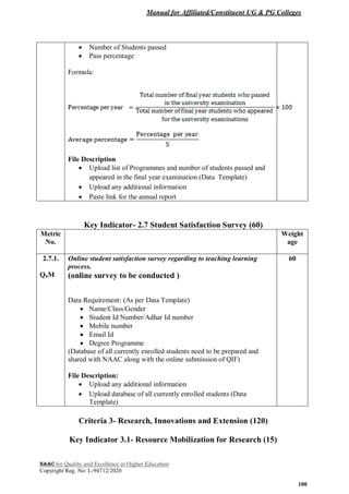 Manual for Affiliated/Constituent UG & PG Colleges
NAAC for Quality and Excellence in Higher Education
Copyright Reg. No: L-94712/2020
100
 Number of Students passed
 Pass percentage
Formula:
File Description
 Upload list of Programmes and number of students passed and
appeared in the final year examination (Data Template)
 Upload any additional information
 Paste link for the annual report
Key Indicator- 2.7 Student Satisfaction Survey (60)
Metric
No.
Weight
age
2.7.1.
QnM
Online student satisfaction survey regarding to teaching learning
process.
(online survey to be conducted )
Data Requirement: (As per Data Template)
 Name/Class/Gender
 Student Id Number/Adhar Id number
 Mobile number
 Email Id
 Degree Programme
(Database of all currently enrolled students need to be prepared and
shared with NAAC along with the online submission of QIF)
File Description:
 Upload any additional information
 Upload database of all currently enrolled students (Data
Template)
60
Criteria 3- Research, Innovations and Extension (120)
Key Indicator 3.1- Resource Mobilization for Research (15)
 