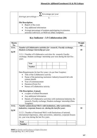 Manual for Affiliated/Constituent UG & PG Colleges
NAAC for Quality and Excellence in Higher Education
Copyright Reg. No: L-94712/2020
107
File Description:
 Report of the event
 Any additional information
 Average percentage of students participating in extension
activities with Govt. or NGO etc (Data Template)
Key Indicator - 3.5 Collaboration (20)
Metric
No.
Weight
age
3.5.1.
QnM
Number of Collaborative activities for research, Faculty exchange,
Student exchange/ internship per year
3.5.1.1 Number of Collaborative activities for research, Faculty
exchange, Student exchange/ internship year wise during the last five
years
Year
Number
Data Requirements for last five years: (As per Data Template)
 Title of the Collaborative activity
 Name of the partnering institution /industry/research lab with
contact details
 Year of commencement
 Duration (From-To)
 Nature of Collaborative activity
File Description: (Upload)
 e-copies of related Document
 Any additional information
 Details of Collaborative activities with institutions/industries for
research, Faculty exchange, Student exchange/ internship (Data
Template)
10
3.5.2.
QnM
Number of functional MoUs with institutions, other universities,
industries, corporate houses etc. during the last five years
3.5.2.1. Number of functional MoUs with Institutions of national,
international importance, other universities, industries, corporate houses
etc. year wise during the last five years
Year
Number
10
 