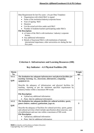 Manual for Affiliated/Constituent UG & PG Colleges
NAAC for Quality and Excellence in Higher Education
Copyright Reg. No: L-94712/2020
108
Data Requirement for last five years : (As per Data Template)
 Organization with which MoU is signed
 Name of the institution/industry/corporate house
 Year of signing MoU
 Duration
 List the actual activities under each MoU
 Number of students/teachers participating under MoUs
File Description:
 e-Copies of the MoUs with institution./ industry/ corporate
houses
 Any additional information
 Details of functional MoUs with institutions of national,
international importance, other universities etc during the last
five years
Criterion 4 - Infrastructure and Learning Resources (100)
Key Indicator – 4.1 Physical Facilities (30)
Metric
No.
Weight
age
4.1.1.
QlM
The Institution has adequate infrastructure and physical facilities for
teaching- learning. viz., classrooms, laboratories, computing
equipment etc.
Describe the adequacy of infrastructure and physical facilities for
teaching –learning as per the minimum specified requirement by
statutory bodies within a maximum 500 words
File Description:
 Upload any additional information
 Paste link for additional information
5
4.1.2.
QlM
The Institution has adequate facilities for cultural activities, sports,
games (indoor, outdoor), gymnasium, yoga etc.
Describe the adequacy of facilities for cultural activities, sports, games
and cultural activities which include specification about area/size, year
of establishment and user rate within a maximum of 500 words
File Description
 Upload any additional information
 Paste link for additional information
5
 