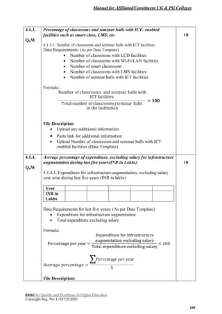 Manual for Affiliated/Constituent UG & PG Colleges
NAAC for Quality and Excellence in Higher Education
Copyright Reg. No: L-94712/2020
109
4.1.3.
QnM
Percentage of classrooms and seminar halls with ICT- enabled
facilities such as smart class, LMS, etc.
4.1.3.1: Number of classrooms and seminar halls with ICT facilities
Data Requirements: (As per Data Template)
 Number of classrooms with LCD facilities
 Number of classrooms with Wi-Fi/LAN facilities
 Number of smart classrooms
 Number of classrooms with LMS facilities
 Number of seminar halls with ICT facilities
Formula:
File Description
 Upload any additional information
 Paste link for additional information
 Upload Number of classrooms and seminar halls with ICT
enabled facilities (Data Template)
10
4.1.4.
QnM
Average percentage of expenditure, excluding salary for infrastructure
augmentation during last five years(INR in Lakhs)
4.1.4.1. Expenditure for infrastructure augmentation, excluding salary
year wise during last five years (INR in lakhs)
Year
INR in
Lakhs
Data Requirements for last five years: (As per Data Template)
 Expenditure for infrastructure augmentation
 Total expenditure excluding salary
Formula:
File Description:
10
 