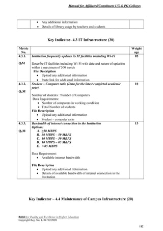 Manual for Affiliated/Constituent UG & PG Colleges
NAAC for Quality and Excellence in Higher Education
Copyright Reg. No: L-94712/2020
112
 Any additional information
 Details of library usage by teachers and students
Key Indicator- 4.3 IT Infrastructure (30)
Metric
No.
Weight
age
4.3.1.
QlM
Institution frequently updates its IT facilities including Wi-Fi
Describe IT facilities including Wi-Fi with date and nature of updation
within a maximum of 500 words
File Description
 Upload any additional information
 Paste link for additional information
05
4.3.2.
QnM
Student – Computer ratio (Data for the latest completed academic
year)
Number of students : Number of Computers
Data Requirements:
 Number of computers in working condition
 Total Number of students
File Description
 Upload any additional information
 Student – computer ratio
10
4.3.3.
QnM
Bandwidth of internet connection in the Institution
Options:
A. ≥50 MBPS
B. 30 MBPS – 50 MBPS
C. 10 MBPS – 30 MBPS
D. 10 MBPS – 05 MBPS
E. < 05 MBPS
Data Requirement:
 Available internet bandwidth
File Description
 Upload any additional Information
 Details of available bandwidth of internet connection in the
Institution
15
Key Indicator – 4.4 Maintenance of Campus Infrastructure (20)
 