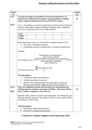 Manual for Affiliated/Constituent UG & PG Colleges
NAAC for Quality and Excellence in Higher Education
Copyright Reg. No: L-94712/2020
113
Metric
No.
Weight
age
4.4.1
QnM
Average percentage of expenditure incurred on maintenance of
infrastructure (physical and academic support facilities) excluding
salary component during the last five years(INR in Lakhs)
4.4.1.1. Expenditure incurred on maintenance of infrastructure (physical
facilities and academic support facilities) excluding salary component
year wise during the last five years (INR in lakhs)
Year
INR in
Lakhs
Data Requirement year wise: (As per Data Template in Section B)
 Non salary expenditure incurred
 Expenditure incurred on maintenance of campus infrastructure
Formula:
File Description:
 Upload any additional information
 Audited statements of accounts.
 Details about assigned budget and expenditure on physical
facilities and academic support facilities (Data Templates)
10
4.4.2.
QlM
There are established systems and procedures for maintaining and
utilizing physical, academic and support facilities - laboratory, library,
sports complex, computers, classrooms etc.
Describe policy details of systems and procedures for maintaining and
utilizing physical, academic and support facilities on the website within
a maximum of 1000 words
File Description:
 Upload any additional information
 Paste link for additional information
10
Criterion 5- Student Support and Progression (130)
 
