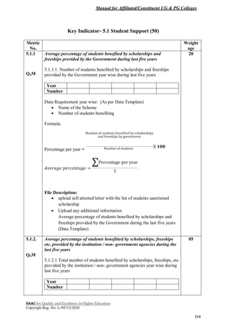 Manual for Affiliated/Constituent UG & PG Colleges
NAAC for Quality and Excellence in Higher Education
Copyright Reg. No: L-94712/2020
114
Key Indicator- 5.1 Student Support (50)
Metric
No.
Weight
age
5.1.1
QnM
Average percentage of students benefited by scholarships and
freeships provided by the Government during last five years
5.1.1.1. Number of students benefited by scholarships and freeships
provided by the Government year wise during last five years
Year
Number
Data Requirement year wise: (As per Data Template)
 Name of the Scheme
 Number of students benefiting
Formula:
Percentage per year =
File Description:
 upload self attested letter with the list of students sanctioned
scholarship
 Upload any additional information
Average percentage of students benefited by scholarships and
freeships provided by the Government during the last five years
(Data Template)
20
5.1.2.
QnM
Average percentage of students benefitted by scholarships, freeships
etc. provided by the institution / non- government agencies during the
last five years
5.1.2.1 Total number of students benefited by scholarships, freeships, etc
provided by the institution / non- government agencies year wise during
last five years
Year
Number
05
 