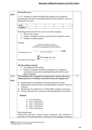 Manual for Affiliated/Constituent UG & PG Colleges
NAAC for Quality and Excellence in Higher Education
Copyright Reg. No: L-94712/2020
116
QnM
the last five years
5.1.4.1. Number of students benefitted by guidance for competitive
examinations and career counselling offered by the institution year wise
during last five years
Year
Number
Data Requirement for last five years:(As per Data Template)
 Name of the scheme
 Number of students who have passed in the competitive exam
 Number of students placed
Formula
Percentage per year =
File Description (Upload)
 Any additional information
 Number of students benefited by guidance for competitive
examinations and career counseling during the last five years
(Data Template)
5.1.5.
QnM
The Institution has a transparent mechanism for timely redressal of
student grievances including sexual harassment and ragging cases
1. Implementation of guidelines of statutory/regulatory bodies
2. Organisation wide awareness and undertakings on policies with zero
tolerance
3. Mechanisms for submission of online/offline students’ grievances
4. Timely redressal of the grievances through appropriate committees
Options:
A. All of the above
B. Any 3 of the above
C. Any 2 of the above
D. Any 1 of the above
E. None of the above
Data Requirement:
Upload the grievance redressal policy document with reference to
prevention of sexual harassment committee and anti ragging committee,
5
 
