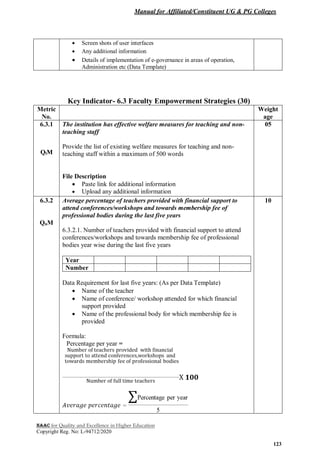 Manual for Affiliated/Constituent UG & PG Colleges
NAAC for Quality and Excellence in Higher Education
Copyright Reg. No: L-94712/2020
123
 Screen shots of user interfaces
 Any additional information
 Details of implementation of e-governance in areas of operation,
Administration etc (Data Template)
Key Indicator- 6.3 Faculty Empowerment Strategies (30)
Metric
No.
Weight
age
6.3.1
QlM
The institution has effective welfare measures for teaching and non-
teaching staff
Provide the list of existing welfare measures for teaching and non-
teaching staff within a maximum of 500 words
File Description
 Paste link for additional information
 Upload any additional information
05
6.3.2
QnM
Average percentage of teachers provided with financial support to
attend conferences/workshops and towards membership fee of
professional bodies during the last five years
6.3.2.1. Number of teachers provided with financial support to attend
conferences/workshops and towards membership fee of professional
bodies year wise during the last five years
Year
Number
Data Requirement for last five years: (As per Data Template)
 Name of the teacher
 Name of conference/ workshop attended for which financial
support provided
 Name of the professional body for which membership fee is
provided
Formula:
Percentage per year =
10
 