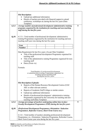 Manual for Affiliated/Constituent UG & PG Colleges
NAAC for Quality and Excellence in Higher Education
Copyright Reg. No: L-94712/2020
124
File Description:
 Upload any additional information
 Details of teachers provided with financial support to attend
conference, workshops etc during the last five years (Data
Template)
6.3.3
QnM
Average number of professional development /administrative training
programs organized by the institution for teaching and non teaching
staff during the last five years
6.3.3.1. Total number of professional development /administrative
training Programmes organized by the institution for teaching and non
teaching staff year wise during the last five years
Year
Number
Data Requirement for last five years: (As per Data Template)
 Title of the professional development Programme organised for
teaching staff
 Title of the administrative raining Programme organised for non-
teaching staff
 Dates (From- to)
Formula:
File Description (Upload):
 Reports of the Human Resource Development Centres (UGC
ASC or other relevant centres).
 Reports of Academic Staff College or similar centers
 Upload any additional information
 Details of professional development / administrative training
Programmes organized by the University for teaching and non
teaching staff (Data Template)
5
6.3.4
QnM
Average percentage of teachers undergoing online/ face-to-face
Faculty Development Programmes (FDP) during the last five years
(Professional Development Programmes, Orientation / Induction
Programmes, Refresher Course, Short Term Course etc.)
6.3.4.1. Total number of teachers attending professional development
Programmes viz., Orientation / Induction Programme, Refresher Course,
Short Term Course year wise during the last five years
5
 