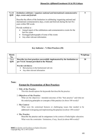 Manual for Affiliated/Constituent UG & PG Colleges
NAAC for Quality and Excellence in Higher Education
Copyright Reg. No: L-94712/2020
132
7.1.11
QlM
Institution celebrates / organizes national and international commemorative
days, events and festivals
Describe the efforts of the Institution in celebrating /organizing national and
international commemorative days, events and festivals during the last five
years within 500 words
Provide weblink to :
 Annual report of the celebrations and commemorative events for the
last five years
 Geotagged photographs of some of the events
 Any other relevant information
5
Key Indicator - 7.2 Best Practices (30)
Metric
No.
Weightage
7.2.1
QlM
Describe two best practices successfully implemented by the Institution as
per NAAC format provided in the Manual.
Provide web link to:
 Best practices in the Institutional web site
 Any other relevant information
30
Note:
Format for Presentation of Best Practices
1. Title of the Practice
This title should capture the keywords that describe the practice.
2. Objectives of the Practice
What are the objectives / intended outcomes of this “best practice” and what are
the underlying principles or concepts ofthis practice (in about 100 words)?
3. The Context
What were the contextual features or challenging issues that needed to be
addressed in designing and implementing this practice (in about 150 words)?
4. The Practice
Describe the practice and its uniqueness in the context of India higher education.
What were the constraints / limitations, if any, faced (in about 400 words)?
 