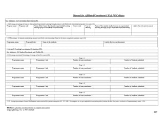 Manual for Affiliated/Constituent UG & PG Colleges
NAAC for Quality and Excellence in Higher Education
Copyright Reg. No: L-94712/2020
137
Key Indicator - 1.3 Curriculum Enrichment (30)
1.3.2 Average percentage of courses that include Experiential Learning through project work/field work/internship during last five years (10)
Program name Program code Name of the Course that include experiential learning
through project work/field work/internship
Course code Year of
offering
Name of the student studied course on experiential
learning through project work/field work/internship
Link to the relevant document
1.3.3 Percentage of students undertaking project work/field work/internship (Data for the latest completed academic year) (10)
Programme name Program Code Name of the students Link to the relevant document
Criterion II Teaching-Learning and Evaluation (350)
Key Indicator - 2.1 Student Enrolment and Profile (40)
2.1.1 Average enrolment Percentage (Average of last five years) (20)
Year - 1
Programme name Programme Code Number of seats sanctioned Number of Students admitted
Year - 2
Programme name Programme Code Number of seats sanctioned Number of Students admitted
Year - 3
Programme name Programme Code Number of seats sanctioned Number of Students admitted
Year - 4
Programme name Programme Code Number of seats sanctioned Number of Students admitted
Year - 5
Programme name Programme Code Number of seats sanctioned Number of Students admitted
2.1.2 Average percentage of seats filled against seats reserved for various categories (SC, ST, OBC, Divyangjan, etc. as per applicable reservation policy) during the last five years ( exclusive of supernumerary seats) (20)
 