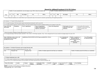 Manual for Affiliated/Constituent UG & PG Colleges
NAAC for Quality and Excellence in Higher Education
Copyright Reg. No: L-94712/2020
138
Year
Number of seats earmarked for reserved category as per GOI or State Government rule Number of students admitted from the reserved category
SC ST OBC Divyangjan Gen Others SC ST OBC Divyangjan Gen Others
* In case of Minority Institutions, the column Others may be used and the status of reservation for minorities specified along with supporting documents.
Key Indicator- 2.4 Teacher Profile and quality (60)
2.4.1 Average Percentage of full time teachers against sanctioned posts during the last five years (20)
2.4.3 Average teaching experience of full time teachers in the same institution (Data for the latest completed academic year in number of years) (20)
Name of the Full-
time teacher
Designation Year of appointment Nature of appointment
(Against Sanctioned post,
temporary, permanent)
Name of the Department Total number of years of
Experience in the same
institution
Is the teacher still serving the
institution / If not last year of the
service of Faculty to the
Institution
* Also to be used for verification of teacher data for metric 2.2.2 & 2.3.3
2.4.2 Average percentage of full time teachers with Ph.D. / D.M. / M.Ch. / D.N.B Super speciality / D.Sc. / D.Litt. during the last five years (consider only highest degree for count) (20)
Name of full time serving teacher with
Ph.D./D.M/M.Ch./D.N.B Super
speciality/D.Sc./D.Litt.
Qualification (Ph.D./D.M/M.Ch./D.N.B Super speciality/D.Sc./ D.Litt.) Year of obtaining the
qualification
Whether recognised as a
Research Guide for
Ph.D./D.M/M.Ch./D.N.B
Super
speciality/D.Sc./D’Lit.
(YES/NO)
Year of Recognition
as a Research Guide
Key Indicator - 2.6 Student Performance and Learning Outcomes (40)
2.6.3 Average pass percentage of Students during last five years (30)
Year Program Code Program Name Number of students appeared in the final year examination Number of students passed in the final year examination
2.7 Student Satisfaction Survey (60)
2.7.1 Online student satisfaction survey in regard to teaching learning process (all currently enrolled students).
(Online survey to be conducted and Details of all the students in the format mentioned below should be uploaded). (60)
Name of the student Gender Category State of
Domicile
Nationality if other
than Indian
Email ID Program
name
Unique Enrolment ID /
College ID/
Mobile
Number
Year of joining
 