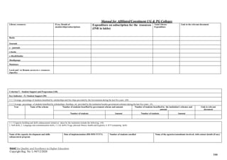 Manual for Affiliated/Constituent UG & PG Colleges
NAAC for Quality and Excellence in Higher Education
Copyright Reg. No: L-94712/2020
144
Library resources If yes, Details of
memberships/subscriptions
Expenditure on subscription for the resources
(INR in lakhs)
Total Library
Expenditure
Link to the relevant document
Books
Journals
e – journals
e-books
e-ShodhSindhu
Shodhganga
Databases
Local and / or Remote access to e- resources
(Specify)
Criterion V - Student Support and Progression (140)
Key Indicator - 5.1 Student Support (50)
5.1.1 Average percentage of students benefited by scholarships and free ships provided by the Government during the last five years (20)
5.1.2 Average percentage of students benefited by scholarships, freeships, etc. provided by the institution besides government schemes during the last five years (5)
Year Name of the scheme Number of students benefited by government scheme and amount Number of students benefited by the institution's schemes and
amount
Link to relevant
document
Number of students Amount Number of students Amount
5.1.3 Capacity building and skills enhancement initiatives taken by the institution include the following (10)
1. Soft skills, 2. Language and communication skills, 3. Life skills (Yoga, physical fitness, health and hygiene), 4. ICT/computing skills
Name of the capacity development and skills
enhancement program
Date of implementation (DD-MM-YYYY) Number of students enrolled Name of the agencies/consultants involved, with contact details (if any)
 
