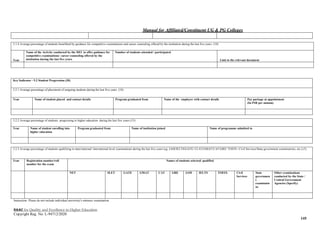 Manual for Affiliated/Constituent UG & PG Colleges
NAAC for Quality and Excellence in Higher Education
Copyright Reg. No: L-94712/2020
145
5.1.4 Average percentage of students benefitted by guidance for competitive examinations and career counseling offered by the institution during the last five years (10)
Year
Name of the Activity conducted by the HEI to offer guidance for
competitive examinations/ career counseling offered by the
institution during the last five years
Number of students attended / participated
Link to the relevant document
Key Indicator - 5.2 Student Progression (30)
5.2.1 Average percentage of placement of outgoing students during the last five years (10)
Year Name of student placed and contact details Program graduated from Name of the employer with contact details Pay package at appointment
(In INR per annum)
5.2.2 Average percentage of students progressing to higher education during the last five years (15)
Year Name of student enrolling into
higher education
Program graduated from Name of institution joined Name of programme admitted to
5.2.3 Average percentage of students qualifying in state/national/ international level examinations during the last five years (eg: JAM/IELTS/GATE/ CLAT/GMAT/CAT/GRE/ TOEFL/ Civil Services/State government examinations, etc.) (5)
Year Registration number/roll
number for the exam
Names of students selected/ qualified
NET SLET GATE GMAT CAT GRE JAM IELTS TOEFL Civil
Services
State
governmen
t
examinatio
ns
Other examinations
conducted by the State /
Central Government
Agencies (Specify)
Instruction: Please do not include individual university's entrance examination.
 