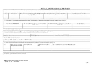 Manual for Affiliated/Constituent UG & PG Colleges
NAAC for Quality and Excellence in Higher Education
Copyright Reg. No: L-94712/2020
147
6.3.2 Average percentage of teachers provided with financial support to attend conferences/workshop and towards membership fee of professional bodies during the last five years (10)
Year Name of teacher Name of conference/ workshop attended for which financial
support provided
Name of the professional body for which membership fee is
provided
Amount of support received (in INR)
6.3.3 Average number of professional development /administrative training programs organized by the institution for teaching and non teaching staff during the last five years (5)
Dates (from-to) (DD-MM-YYYY) Title of the professional development program organised for
teaching staff
Title of the administrative training program organised for non-
teaching staff
No. of participants
Note: Classify the data and provide year-wise
6.3.4 Average percentage of teachers undergoing online/ face-to-face Faculty Development Programmes (FDP) during the last five years
(Professional Development Programmes, Orientation / Induction Programmes, Refresher Course, Short Term Course etc.) (5)
Name of teacher who attended Title of the program Duration (from – to) (DD-MM-YYYY)
Note: Classify the data and provide year-wise
Key Indicator - 6.4 Financial Management and Resource Mobilization (20)
6.4.2 Funds / Grants received from non-government bodies, individuals, philanthropists during the last five years (not covered in Criterion III) (8)
Year Name of the non government
funding agencies/ individuals
Purpose of the Grant Funds/ Grants received (INR in
lakhs)
Link to Audited Statement of Accounts reflecting the receipts
Key Indicator - 6.5 Internal Quality Assurance System (30)
 