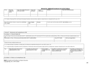 Manual for Affiliated/Constituent UG & PG Colleges
NAAC for Quality and Excellence in Higher Education
Copyright Reg. No: L-94712/2020
155
Sl. No. Title of the
collaborative
activity
Name of the collaborating agency
with contact details
Name of the
participant
Year of
collaboration
Duration Link to the relevant document
3.5.2 Number of functional MoUs with National/ International institutions, other universities, industries, corporate houses etc. during the last five years (10)
Name of the institution/ industry/ corporate house with whom
MoU is signed
Year of signing
MoU
Duration List the actual activities under each MOU and web-links year-wise
Criterion IV – Infrastructure and Learning Resources (100)
Key Indicator - 4.1 Physical Facilities (30)
4.1.3 Percentage of classrooms and seminar halls with ICT - enabled facilities such as LCD, smart board, Wi-Fi/LAN, audio/video recording facilities, LMS, etc. (Data only for the latest completed academic year)
(10)
Room number or Name of Classrooms and Seminar halls with ICT-enabled facilities Type of ICT facility Link to geo tagged photos
** (Data for the latest completed academic year)
4.1.4 Average percentage of expenditure, excluding salary for infrastructure augmentation during last five years (INR in Lakhs) (10)
4.4.1 Average percentage of expenditure incurred on maintenance of infrastructure (physical and academic support facilities) excluding salary component during the last five years (INR in lakhs) (10)
Year Budget allocated for infrastructure
augmentation(INR in Lakh)
Expenditure for infrastructure
augmentation(INR in Lakh)
Total expenditure
excluding Salary (INR
in Lakh)
Expenditure on maintenance of academic
facilities (excluding salary for human
resources) (INR in Lakh)
Expenditure on maintenance of
physical facilities (excluding salary
for human resources) (INR in
Lakh)
Key Indicator - 4.2 Library as a Learning Resource (20)
 