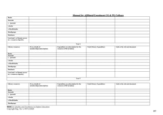 Manual for Affiliated/Constituent UG & PG Colleges
NAAC for Quality and Excellence in Higher Education
Copyright Reg. No: L-94712/2020
157
Books
Journals
e – journals
e-books
e-ShodhSindhu
Shodhganga
Databases
Local and / or Remote access
to e- resources (Specify)
Year 4
Library resources If yes, details of
memberships/subscriptions
Expenditure on subscription for the
resources (INR in lakhs))
Total Library Expenditure Link to the relevant document
Books
Journals
e – journals
e-books
e-ShodhSindhu
Shodhganga
Databases
Local and / or Remote access
to e- resources (Specify)
Year 5
Library resources If yes, details of
memberships/subscriptions
Expenditure on subscription for the
resources (INR in lakhs))
Total Library Expenditure Link to the relevant document
Books
Journals
e – journals
e-books
e-ShodhSindhu
Shodhganga
 
