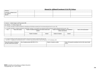 Manual for Affiliated/Constituent UG & PG Colleges
NAAC for Quality and Excellence in Higher Education
Copyright Reg. No: L-94712/2020
158
Databases
Local and / or Remote access
to e- resources
(Specify)
Criterion V - Student Support and Progression (130)
Key Indicator - 5.1 Student Support (50)
5.1.1 Average percentage of students benefited by scholarships and freeships provided by the Government during the last five years (20)
5.1.2 Average percentage of students benefited by scholarships, freeships, etc. provided by the institution besides government schemes during the last five years (05)
Year Name of the scheme Number of students benefited by government scheme and
amount
Number of students benefited by the institution's
schemes and amount
Link to relevant document
Number of students Amount Number of students Amount
5.1.3 Capacity building and skills enhancement initiatives taken by the institution include the following (10)
1. Soft skills, 2. Language and communication skills, 3. Life skills (Yoga, physical fitness, health and hygiene), 4. ICT/computing skills
Name of the capacity development
and skills enhancement program
Date of implementation (DD-MM-YYYY) Number of students enrolled Name of the agencies/consultants involved with contact details
(if any)
 