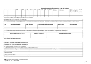 Manual for Affiliated/Constituent UG & PG Colleges
NAAC for Quality and Excellence in Higher Education
Copyright Reg. No: L-94712/2020
160
NET SLET GATE GMAT CAT GRE JAM IELTS TOEFL Civil
Services
State government
examinations
Other examinations conducted
by the State / Central
Government Agencies (Specify)
Instruction: Please do not include individual university's entrance examination.
Key Indicator - 5.3 Student Participation and Activities (45)
5.3.1 Number of awards/medals for outstanding performance in sports/cultural activities at university/state/national / international level (award for a team event should be counted as one) during the last five years.(20)
Year Name of the award/ medal Team / Individual University/State/National/ International Sports/ Cultural Name of the student
5.3.3 Average number of sports and cultural activities/events in which students of the Institution participated during last five years (organised by the institution/other institutions) (20)
Date of event/activity (DD-MM-YYYY) Name of the event/activity Name of the student participated
Note: Classify the data and provide year-wise
Criterion VI – Governance, Leadership and Management (100)
Key Indicator - 6.2 Strategy Development and Deployment (10)
6.2.3 Implementation of e-governance in areas of operation (4)
1. Administration, 2. Finance and Accounts, 3. Student Admission and Support, 4. Examination
Areas of e governance Year of implementation
Administration
Finance and Accounts
Student Admission and Support
Examination
 