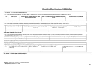 Manual for Affiliated/Constituent UG & PG Colleges
NAAC for Quality and Excellence in Higher Education
Copyright Reg. No: L-94712/2020
161
Key Indicator - 6.3 Faculty Empowerment Strategies (30)
6.3.2 Average percentage of teachers provided with financial support to attend conferences/workshop and towards membership fee of professional bodies during the last five years (10)
Year Name of teacher Name of conference/ workshop attended for which
financial support provided
Name of the professional body for which membership fee is
provided
Amount of support received (in INR)
6.3.3 Average number of professional development /administrative training programs organized by the institution for teaching and non teaching staff during the last five years (5)
Dates (from-to) (DD-MM-YYYY) Title of the professional development program organised for
teaching staff
Title of the administrative training program
organised for non-teaching staff
No. of participants
Note: Classify the data and provide year-wise
6.3.4 Average percentage of teachers undergoing online/ face-to-face Faculty Development Programmes (FDP) during the last five years (Professional Development Programmes, Orientation / Induction Programmes,
Refresher Course, Short Term Course etc.) (5)
Year Name of teacher who
attended
Title of the program Duration (from – to) (DD-MM-YYYY)
Note: Classify the data and provide year-wise
Key Indicator - 6.4 Financial Management and Resource Mobilization (20)
6.4.2 Funds / Grants received from non-government bodies, individuals, philanthropists during the last five years (not covered in Criterion III) (8)
Year Name of the non government funding agencies/
individuals
Purpose of the Grant Funds/ Grants received (INR in lakhs) Link to Audited Statement of Accounts reflecting the
receipts
Key Indicator - 6.5 Internal Quality Assurance System (30)
 