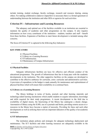 Manual for Affiliated/Constituent UG & PG Colleges
NAAC for Quality and Excellence in Higher Education
Copyright Reg. No: L-94712/2020
17
include training, student exchange, faculty exchange, research and resource sharing, among
others. For making collaborative endeavor impactful it is necessary there is a formal agreement or
understanding between the institution and other HEIs or agencies for such activities.
Criterion IV: - Infrastructure and Learning Resources
The adequacy and optimal use of the facilities available in an institution are essential to
maintain the quality of academic and other programmes on the campus. It also requires
information on how every constituent of the institution - students, teachers and staff - benefit
from these facilities. Expansion of facilities to meet future development is included among other
concerns.
The focus of Criterion IV is captured in the following Key Indicators:
KEY INDICATORS
4.1 Physical Facilities
4.2 Library as a Learning Resource
4.3 IT Infrastructure
4.4 Maintenance of Campus Infrastructure
4.1 Physical Facilities
Adequate infrastructure facilities are keys for effective and efficient conduct of the
educational programmes. The growth of infrastructure thus has to keep pace with the academic
developments in the institution. The other supportive facilities on the campus are developed to
contribute to the effective ambience for curricular, extra- curricular and administrative activities.
A provision of expenditure in the budget is made annually for maintenance and replenishment of
physical facilities which will ensure their availability on a continual basis.
4.2 Library as a Learning Resource
The library holdings in terms of books, journals and other learning materials and
technology-aided learning mechanisms which enable students to acquire information, knowledge
and skills required for their study programmes. A recent development in the field due to
availability of digital means, the functioning of the library has undergone a drastic change.
Automation of library using the ILMS, use of e-journals and books, providing remote access to e-
resources in the library have become a matter of necessity. Providing for these and such other
developments as well as utilizing them well are important indicators of the quality of an academic
institution.
4.3 IT Infrastructure
The institution adopts policies and strategies for adequate technology deployment and
maintenance. The ICT facilities and other learning resources are adequately available in the
 