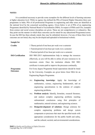 Manual for Affiliated/Constituent UG & PG Colleges
NAAC for Quality and Excellence in Higher Education
Copyright Reg. No: L-94712/2020
173
NOTES
It is considered necessary to provide some exemplars for the different levels of learning outcomes
at higher education level. While no agency has defined the POs of General Higher Education three year
programme in India, POs of all professional Programes in engineering and other areas are identified at
the national level by the concerned accrediting agency. Given below is set of POs of an engineering
Programme identified by National Board of Accreditation (NBA). In respect of PSOs and COs, examples
from science and social science disciplines are given. These are not comprehensive or exhaustive. But,
they point out the manner in which these outcomes can be stated for any educational Programme/course.
In case the HEI has these already stated, they may be submitted; however, if at any of these three levels
outcomes are not listed, they may be developed and uploaded in Institutional website.
Sample for
Credits 1 Theory period of one hour per week over a semester
1 Tutorial period of one hour per week over a semester
1 Practical period of two hour per week over a semester
ISO Certification ISO 9001:2015 implementations help to manage the resources
effectively, as you will be able to utilise all your resources to its
maximum extent. Once the institution obtains ISO 9001
certificate it creates path to improve the processes continually.
Programme
Outcomes
For Every degree Programme broad expectations should be listed
by the University. Examples are given below from NBA for an
Engineering Degree Programme.
PO1. Engineering knowledge: Apply the knowledge of
mathematics, science, engineering fundamentals, and an
engineering specialization to the solution of complex
engineering problems.
PO2. Problem analysis: Identify, formulate, research literature,
and analyze complex engineering problems reaching
substantiated conclusions using first principles of
mathematics, natural sciences, and engineering sciences.
PO3. Design/development of solutions: Design solutions for
complex engineering problems and design system
components or processes that meet the specified needs with
appropriate consideration for the public health and safety,
and the cultural, societal, and environmental considerations.
 