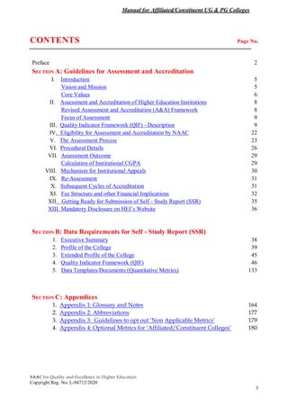 Manual for Affiliated/Constituent UG & PG Colleges
NAAC for Quality and Excellence in Higher Education
Copyright Reg. No: L-94712/2020
3
CONTENTS Page No.
Preface 2
SECTION A: Guidelines for Assessment and Accreditation
I. Introduction 5
Vision and Mission 5
Core Values 6
II. Assessment and Accreditation of Higher Education Institutions 8
Revised Assessment and Accreditation (A&A) Framework 8
Focus of Assessment 9
III. Quality Indicator Framework (QIF) - Description 9
IV. Eligibility for Assessment and Accreditation by NAAC 22
V. The Assessment Process 23
VI. Procedural Details 26
VII. Assessment Outcome 29
Calculation of Institutional CGPA 29
VIII. Mechanism for Institutional Appeals 30
IX. Re-Assessment 31
X. Subsequent Cycles of Accreditation 31
XI. Fee Structure and other Financial Implications 32
XII. Getting Ready for Submission of Self - Study Report (SSR) 35
XIII. Mandatory Disclosure on HEI’s Website 36
SECTION B: Data Requirements for Self - Study Report (SSR)
1. Executive Summary 38
2. Profile of the College 39
3. Extended Profile of the College 45
4. Quality Indicator Framework (QIF) 46
5. Data Templates/Documents (Quantitative Metrics) 133
SECTION C: Appendices
1. Appendix 1: Glossary and Notes 164
2. Appendix 2: Abbreviations 177
3. Appendix 3: Guidelines to opt out ‘Non Applicable Metrics’ 179
4. Appendix 4: Optional Metrics for ‘Affiliated/Constituent Colleges’ 180
 