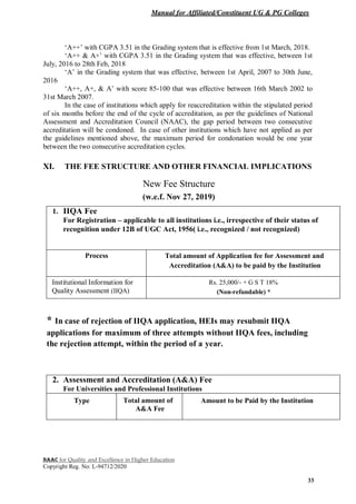 Manual for Affiliated/Constituent UG & PG Colleges
NAAC for Quality and Excellence in Higher Education
Copyright Reg. No: L-94712/2020
33
‘A++’ with CGPA 3.51 in the Grading system that is effective from 1st March, 2018.
‘A++ & A+’ with CGPA 3.51 in the Grading system that was effective, between 1st
July, 2016 to 28th Feb, 2018
‘A’ in the Grading system that was effective, between 1st April, 2007 to 30th June,
2016
‘A++, A+, & A’ with score 85-100 that was effective between 16th March 2002 to
31st March 2007.
In the case of institutions which apply for reaccreditation within the stipulated period
of six months before the end of the cycle of accreditation, as per the guidelines of National
Assessment and Accreditation Council (NAAC), the gap period between two consecutive
accreditation will be condoned. In case of other institutions which have not applied as per
the guidelines mentioned above, the maximum period for condonation would be one year
between the two consecutive accreditation cycles.
XI. THE FEE STRUCTURE AND OTHER FINANCIAL IMPLICATIONS
New Fee Structure
(w.e.f. Nov 27, 2019)
1. IIQA Fee
For Registration – applicable to all institutions i.e., irrespective of their status of
recognition under 12B of UGC Act, 1956( i.e., recognized / not recognized)
Process Total amount of Application fee for Assessment and
Accreditation (A&A) to be paid by the Institution
Institutional Information for
Quality Assessment (IIQA)
Rs. 25,000/- + G S T 18%
(Non-refundable) *
* In case of rejection of IIQA application, HEIs may resubmit IIQA
applications for maximum of three attempts without IIQA fees, including
the rejection attempt, within the period of a year.
2. Assessment and Accreditation (A&A) Fee
For Universities and Professional Institutions
Type Total amount of
A&A Fee
Amount to be Paid by the Institution
 