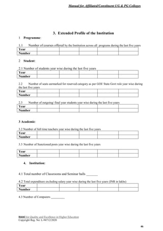 Manual for Affiliated/Constituent UG & PG Colleges
NAAC for Quality and Excellence in Higher Education
Copyright Reg. No: L-94712/2020
46
3. Extended Profile of the Institution
1 Programme:
1.1 Number of courses offered by the Institution across all programs during the last five years
Year
Number
2 Student:
2.1 Number of students year wise during the last five years
Year
Number
2.2 Number of seats earmarked for reserved category as per GOI/ State Govt rule year wise during
the last five years
Year
Number
2.3 Number of outgoing/ final year students year wise during the last five years
Year
Number
3 Academic:
3.2 Number of full time teachers year wise during the last five years
Year
Number
3.3 Number of Sanctioned posts year wise during the last five years
Year
Number
4. Institution:
4.1 Total number of Classrooms and Seminar halls _______
4.2 Total expenditure excluding salary year wise during the last five years (INR in lakhs)
Year
Number
4.3. 4.3 Number of Computers _________
 