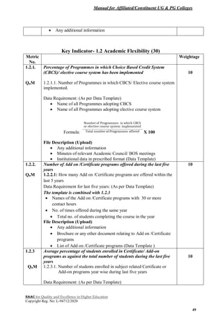 Manual for Affiliated/Constituent UG & PG Colleges
NAAC for Quality and Excellence in Higher Education
Copyright Reg. No: L-94712/2020
49
 Any additional information
Key Indicator- 1.2 Academic Flexibility (30)
Metric
No.
Weightage
1.2.1.
QnM
Percentage of Programmes in which Choice Based Credit System
(CBCS)/ elective course system has been implemented
1.2.1.1. Number of Programmes in which CBCS/ Elective course system
implemented.
Data Requirement: (As per Data Template)
 Name of all Programmes adopting CBCS
 Name of all Programmes adopting elective course system
Formula: X 100
File Description (Upload)
 Any additional information
 Minutes of relevant Academic Council/ BOS meetings
 Institutional data in prescribed format (Data Template)
10
1.2.2.
QnM
Number of Add on /Certificate programs offered during the last five
years
1.2.2.1: How many Add on /Certificate programs are offered within the
last 5 years
Data Requirement for last five years: (As per Data Template)
The template is combined with 1.2.3
 Names of the Add on /Certificate programs with 30 or more
contact hours
 No. of times offered during the same year
 Total no. of students completing the course in the year
File Description (Upload)
 Any additional information
 Brochure or any other document relating to Add on /Certificate
programs
 List of Add on /Certificate programs (Data Template )
10
1.2.3
QnM
Average percentage of students enrolled in Certificate/ Add-on
programs as against the total number of students during the last five
years
1.2.3.1. Number of students enrolled in subject related Certificate or
Add-on programs year wise during last five years
Data Requirement: (As per Data Template)
10
 
