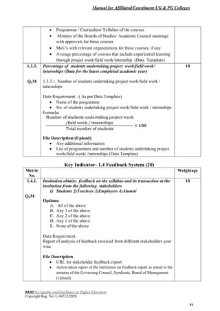 Manual for Affiliated/Constituent UG & PG Colleges
NAAC for Quality and Excellence in Higher Education
Copyright Reg. No: L-94712/2020
51
 Programme / Curriculum/ Syllabus of the courses
 Minutes of the Boards of Studies/ Academic Council meetings
with approvals for these courses
 MoU's with relevant organizations for these courses, if any
 Average percentage of courses that include experiential learning
through project work/field work/internship (Data Template)
1.3.3.
QnM
Percentage of students undertaking project work/field work/
internships (Data for the latest completed academic year)
1.3.3.1. Number of students undertaking project work/field work /
internships
Data Requirement : ( As per Data Template)
 Name of the programme
 No. of students undertaking project work/field work / internships
Formula:
File Description:(Upload)
 Any additional information
 List of programmes and number of students undertaking project
work/field work/ /internships (Data Template)
10
Key Indicator- 1.4 Feedback System (20)
Metric
No.
Weightage
1.4.1.
QnM
Institution obtains feedback on the syllabus and its transaction at the
institution from the following stakeholders
1) Students 2)Teachers 3)Employers 4)Alumni
Options:
A. All of the above
B. Any 3 of the above
C. Any 2 of the above
D. Any 1 of the above
E. None of the above
Data Requirement:
Report of analysis of feedback received from different stakeholders year
wise
File Description
 URL for stakeholder feedback report
 Action taken report of the Institution on feedback report as stated in the
minutes of the Governing Council, Syndicate, Board of Management
(Upload)
10
 