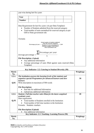 Manual for Affiliated/Constituent UG & PG Colleges
NAAC for Quality and Excellence in Higher Education
Copyright Reg. No: L-94712/2020
53
year wise during last five years
Year
Number
Data Requirement for last five years: (As per Data Template)
 Number of Students admitted from the reserved category
 Total number of seats earmarked for reserved category as per
GOI or State government rule
Formula:
File Description: (Upload)
 Any additional information
 Average percentage of seats filled against seats reserved (Data
Template)
Key Indicator- 2.2. Catering to Student Diversity (50)
Metric
No.
Weightage
2.2.1.
QlM
The institution assesses the learning levels of the students and
organises special Programmes for advanced learners and slow
learners
Write description in maximum of 500 words
File Description:
 Past link for additional Information
 Upload any additional information
30
2.2.2.
QnM
Student- Full time teacher ratio (Data for the latest completed
academic year)
Data requirement:
 Total number of Students enrolled in the Institution
 Total number of full time teachers in the Institution
Formula: Students: teachers
File Description (Upload)
 Any additional information
20
Key Indicator- 2.3. Teaching- Learning Process (50)
Metric
No.
Weightage
 