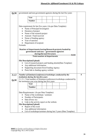 Manual for Affiliated/Constituent UG & PG Colleges
NAAC for Quality and Excellence in Higher Education
Copyright Reg. No: L-94712/2020
59
QnM government and non-government agencies during the last five years
Year
Number
Data requirement for last five years: (As per Data Template)
 Name of Principal Investigator
 Duration of project
 Name of the research project
 Amount / Fund received
 Name of funding agency
 Year of sanction
 Department of recipient
Formula:
File Description(Upload)
 List of research projects and funding details(Data Template)
 Any additional information
 Supporting document from Funding Agency
 Paste link to funding agency website
3.1.3
QnM
Number of Seminars/conferences/workshops conducted by the
institution during the last five years
3.1.3.1: Total number of Seminars/conferences/workshops conducted by
the institution year wise during last five years
Year
Number
Data Requirements: (As per Data Template)
 Name of the workshops / seminars
 Number of Participants
 Date (From -to)
 Link to the activity report on the website
File Description(Upload)
 Report of the event
 Any additional information
 List of workshops/seminars during last 5 years (Data Template)
5
 