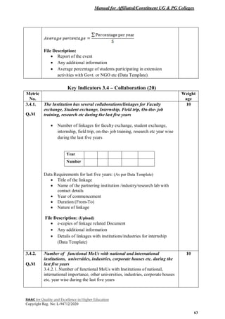 Manual for Affiliated/Constituent UG & PG Colleges
NAAC for Quality and Excellence in Higher Education
Copyright Reg. No: L-94712/2020
63
File Description:
 Report of the event
 Any additional information
 Average percentage of students participating in extension
activities with Govt. or NGO etc (Data Template)
Key Indicators 3.4 – Collaboration (20)
Metric
No.
Weight
age
3.4.1.
QnM
The Institution has several collaborations/linkages for Faculty
exchange, Student exchange, Internship, Field trip, On-the- job
training, research etc during the last five years
 Number of linkages for faculty exchange, student exchange,
internship, field trip, on-the- job training, research etc year wise
during the last five years
Year
Number
Data Requirements for last five years: (As per Data Template)
 Title of the linkage
 Name of the partnering institution /industry/research lab with
contact details
 Year of commencement
 Duration (From-To)
 Nature of linkage
File Description: (Upload)
 e-copies of linkage related Document
 Any additional information
 Details of linkages with institutions/industries for internship
(Data Template)
10
3.4.2.
QnM
Number of functional MoUs with national and international
institutions, universities, industries, corporate houses etc. during the
last five years
3.4.2.1. Number of functional MoUs with Institutions of national,
international importance, other universities, industries, corporate houses
etc. year wise during the last five years
10
 
