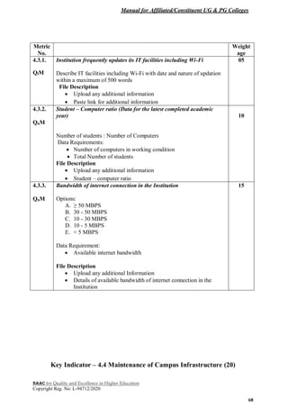 Manual for Affiliated/Constituent UG & PG Colleges
NAAC for Quality and Excellence in Higher Education
Copyright Reg. No: L-94712/2020
68
Metric
No.
Weight
age
4.3.1.
QlM
Institution frequently updates its IT facilities including Wi-Fi
Describe IT facilities including Wi-Fi with date and nature of updation
within a maximum of 500 words
File Description
 Upload any additional information
 Paste link for additional information
05
4.3.2.
QnM
Student – Computer ratio (Data for the latest completed academic
year)
Number of students : Number of Computers
Data Requirements:
 Number of computers in working condition
 Total Number of students
File Description
 Upload any additional information
 Student – computer ratio
10
4.3.3.
QnM
Bandwidth of internet connection in the Institution
Options:
A. ≥ 50 MBPS
B. 30 - 50 MBPS
C. 10 - 30 MBPS
D. 10 - 5 MBPS
E. < 5 MBPS
Data Requirement:
 Available internet bandwidth
File Description
 Upload any additional Information
 Details of available bandwidth of internet connection in the
Institution
15
Key Indicator – 4.4 Maintenance of Campus Infrastructure (20)
 
