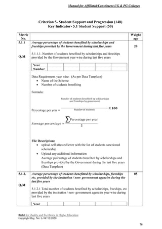 Manual for Affiliated/Constituent UG & PG Colleges
NAAC for Quality and Excellence in Higher Education
Copyright Reg. No: L-94712/2020
70
Criterion 5- Student Support and Progression (140)
Key Indicator- 5.1 Student Support (50)
Metric
No.
Weight
age
5.1.1
QnM
Average percentage of students benefited by scholarships and
freeships provided by the Government during last five years
5.1.1.1. Number of students benefited by scholarships and freeships
provided by the Government year wise during last five years
Year
Number
Data Requirement year wise: (As per Data Template)
 Name of the Scheme
 Number of students benefiting
Formula:
Percentage per year =
File Description:
 upload self attested letter with the list of students sanctioned
scholarship
 Upload any additional information
Average percentage of students benefited by scholarships and
freeships provided by the Government during the last five years
(Data Template)
20
5.1.2.
QnM
Average percentage of students benefitted by scholarships, freeships
etc. provided by the institution / non- government agencies during the
last five years
5.1.2.1 Total number of students benefited by scholarships, freeships, etc
provided by the institution / non- government agencies year wise during
last five years
Year
05
 