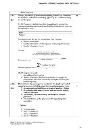 Manual for Affiliated/Constituent UG & PG Colleges
NAAC for Quality and Excellence in Higher Education
Copyright Reg. No: L-94712/2020
72
(Data Template)
5.1.4.
QnM
Average percentage of students benefitted by guidance for competitive
examinations and career counselling offered by the Institution during
the last five years
5.1.4.1. Number of students benefitted by guidance for competitive
examinations and career counselling offered by the institution year wise
during last five years
Year
Number
Data Requirement for last five years:(As per Data Template)
 Name of the scheme
 Number of students who have passed in the competitive exam
 Number of students placed
Formula
Percentage per year =
File Description (Upload)
 Any additional information
 Number of students benefited by guidance for competitive
examinations and career counselling during the last five years
(Data Template)
10
5.1.5.
QnM
The Institution has a transparent mechanism for timely redressal of
student grievances including sexual harassment and ragging cases
1. Implementation of guidelines of statutory/regulatory bodies
2. Organisation wide awareness and undertakings on policies
with zero tolerance
3. Mechanisms for submission of online/offline students’
grievances
4. Timely redressal of the grievances through appropriate
committees
Options:
A. All of the above
B. Any 3 of the above
C. Any 2 of the above
D. Any 1 of the above
5
 