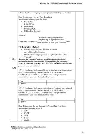 Manual for Affiliated/Constituent UG & PG Colleges
NAAC for Quality and Excellence in Higher Education
Copyright Reg. No: L-94712/2020
74
5.2.2.1. Number of outgoing student progression to higher education
Data Requirement: (As per Data Template)
Number of students proceeding from
 UG to PG:
 PG to MPhil:
 PG to PhD:
 MPhil to PhD:
 PhD to Post doctoral:
Formula:
File Description (Upload)
 Upload supporting data for student/alumni
 Any additional information
 Details of student progression to higher education (Data
Template)
5.2.3.
QnM
Average percentage of students qualifying in state/national/
international level examinations during the last five years (eg:
JAM/CLAT/GATE/ GMAT/CAT/GRE/ TOEFL/ Civil Services/State
government examinations)
5.2.3.1. Number of students qualifying in state/ national/ international
level examinations (eg: JAM/CLAT/NET/ SLET/ GATE/
GMAT/CAT/GRE/ TOEFL/ Civil Services/ State government
examinations) year wise during last five years
Year
Number
5.2.3.2. Number of students appearing in state/ national/ international
level examinations (eg: JAM/CLAT/NET/ SLET/ GATE/
GMAT/CAT,GRE/ TOFEL/ Civil Services/ State government
examinations) year wise during last five years
Year
Number
Data Requirement for last five years: (As per Data Template)
Number of students selected to
 JAM
 CLAT
 NET
 SLET
 GATE
5
 