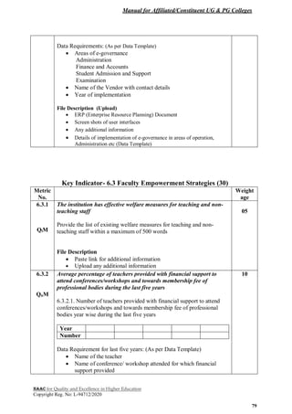 Manual for Affiliated/Constituent UG & PG Colleges
NAAC for Quality and Excellence in Higher Education
Copyright Reg. No: L-94712/2020
79
Data Requirements: (As per Data Template)
 Areas of e-governance
Administration
Finance and Accounts
Student Admission and Support
Examination
 Name of the Vendor with contact details
 Year of implementation
File Description (Upload)
 ERP (Enterprise Resource Planning) Document
 Screen shots of user interfaces
 Any additional information
 Details of implementation of e-governance in areas of operation,
Administration etc (Data Template)
Key Indicator- 6.3 Faculty Empowerment Strategies (30)
Metric
No.
Weight
age
6.3.1
QlM
The institution has effective welfare measures for teaching and non-
teaching staff
Provide the list of existing welfare measures for teaching and non-
teaching staff within a maximum of 500 words
File Description
 Paste link for additional information
 Upload any additional information
05
6.3.2
QnM
Average percentage of teachers provided with financial support to
attend conferences/workshops and towards membership fee of
professional bodies during the last five years
6.3.2.1. Number of teachers provided with financial support to attend
conferences/workshops and towards membership fee of professional
bodies year wise during the last five years
Year
Number
Data Requirement for last five years: (As per Data Template)
 Name of the teacher
 Name of conference/ workshop attended for which financial
support provided
10
 