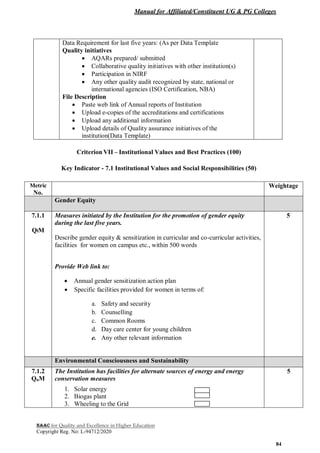 Manual for Affiliated/Constituent UG & PG Colleges
NAAC for Quality and Excellence in Higher Education
Copyright Reg. No: L-94712/2020
84
Data Requirement for last five years: (As per Data Template
Quality initiatives
 AQARs prepared/ submitted
 Collaborative quality initiatives with other institution(s)
 Participation in NIRF
 Any other quality audit recognized by state, national or
international agencies (ISO Certification, NBA)
File Description
 Paste web link of Annual reports of Institution
 Upload e-copies of the accreditations and certifications
 Upload any additional information
 Upload details of Quality assurance initiatives of the
institution(Data Template)
Criterion VII – Institutional Values and Best Practices (100)
Key Indicator - 7.1 Institutional Values and Social Responsibilities (50)
Metric
No.
Weightage
Gender Equity
7.1.1
QlM
Measures initiated by the Institution for the promotion of gender equity
during the last five years.
Describe gender equity & sensitization in curricular and co-curricular activities,
facilities for women on campus etc., within 500 words
Provide Web link to:
 Annual gender sensitization action plan
 Specific facilities provided for women in terms of:
a. Safety and security
b. Counselling
c. Common Rooms
d. Day care center for young children
e. Any other relevant information
5
Environmental Consciousness and Sustainability
7.1.2
QnM
The Institution has facilities for alternate sources of energy and energy
conservation measures
1. Solar energy
2. Biogas plant
3. Wheeling to the Grid
5
 
