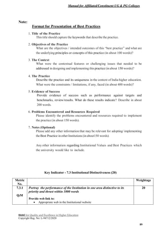 Manual for Affiliated/Constituent UG & PG Colleges
NAAC for Quality and Excellence in Higher Education
Copyright Reg. No: L-94712/2020
89
Note:
Format for Presentation of Best Practices
1. Title of the Practice
This title should capture the keywords that describe the practice.
2. Objectives of the Practice
What are the objectives / intended outcomes of this “best practice” and what are
the underlying principles or concepts ofthis practice (in about 100 words)?
3. The Context
What were the contextual features or challenging issues that needed to be
addressed in designing and implementing this practice (in about 150 words)?
4. The Practice
Describe the practice and its uniqueness in the context of India higher education.
What were the constraints / limitations, if any, faced (in about 400 words)?
5. Evidence of Success
Provide evidence of success such as performance against targets and
benchmarks, review/results. What do these results indicate? Describe in about
200 words.
6. Problems Encountered and Resources Required
Please identify the problems encountered and resources required to implement
the practice (in about 150 words).
7. Notes (Optional)
Please add any other information that may be relevant for adopting/ implementing
the Best Practice in other Institutions (inabout150 words).
Any other information regarding Institutional Values and Best Practices which
the university would like to include.
Key Indicator - 7.3 Institutional Distinctiveness (20)
Metric
No.
Weightage
7.3.1
QlM
Portray the performance of the Institution in one area distinctive to its
priority and thrust within 1000 words
Provide web link to:
 Appropriate web in the Institutional website
20
 