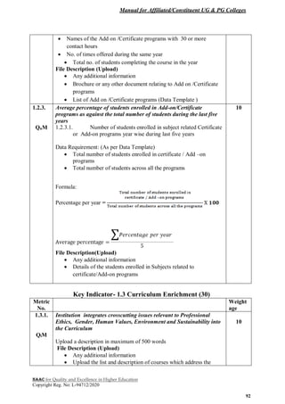 Manual for Affiliated/Constituent UG & PG Colleges
NAAC for Quality and Excellence in Higher Education
Copyright Reg. No: L-94712/2020
92
 Names of the Add on /Certificate programs with 30 or more
contact hours
 No. of times offered during the same year
 Total no. of students completing the course in the year
File Description (Upload)
 Any additional information
 Brochure or any other document relating to Add on /Certificate
programs
 List of Add on /Certificate programs (Data Template )
1.2.3.
QnM
Average percentage of students enrolled in Add-on/Certificate
programs as against the total number of students during the last five
years
1.2.3.1. Number of students enrolled in subject related Certificate
or Add-on programs year wise during last five years
Data Requirement: (As per Data Template)
 Total number of students enrolled in certificate / Add –on
programs
 Total number of students across all the programs
Formula:
Percentage per year =
File Description(Upload)
 Any additional information
 Details of the students enrolled in Subjects related to
certificate/Add-on programs
10
Key Indicator- 1.3 Curriculum Enrichment (30)
Metric
No.
Weight
age
1.3.1.
QlM
Institution integrates crosscutting issues relevant to Professional
Ethics, Gender, Human Values, Environment and Sustainability into
the Curriculum
Upload a description in maximum of 500 words
File Description (Upload)
 Any additional information
 Upload the list and description of courses which address the
10
 