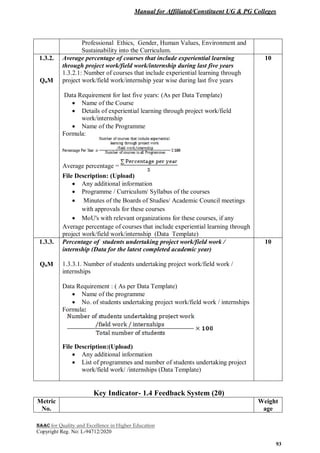Manual for Affiliated/Constituent UG & PG Colleges
NAAC for Quality and Excellence in Higher Education
Copyright Reg. No: L-94712/2020
93
Professional Ethics, Gender, Human Values, Environment and
Sustainability into the Curriculum.
1.3.2.
QnM
Average percentage of courses that include experiential learning
through project work/field work/internship during last five years
1.3.2.1: Number of courses that include experiential learning through
project work/field work/internship year wise during last five years
Data Requirement for last five years: (As per Data Template)
 Name of the Course
 Details of experiential learning through project work/field
work/internship
 Name of the Programme
Formula:
Average percentage =
File Description: (Upload)
 Any additional information
 Programme / Curriculum/ Syllabus of the courses
 Minutes of the Boards of Studies/ Academic Council meetings
with approvals for these courses
 MoU's with relevant organizations for these courses, if any
Average percentage of courses that include experiential learning through
project work/field work/internship (Data Template)
10
1.3.3.
QnM
Percentage of students undertaking project work/field work /
internship (Data for the latest completed academic year)
1.3.3.1. Number of students undertaking project work/field work /
internships
Data Requirement : ( As per Data Template)
 Name of the programme
 No. of students undertaking project work/field work / internships
Formula:
File Description:(Upload)
 Any additional information
 List of programmes and number of students undertaking project
work/field work/ /internships (Data Template)
10
Key Indicator- 1.4 Feedback System (20)
Metric
No.
Weight
age
 