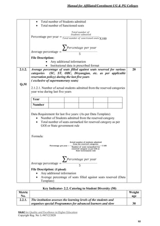 Manual for Affiliated/Constituent UG & PG Colleges
NAAC for Quality and Excellence in Higher Education
Copyright Reg. No: L-94712/2020
95
 Total number of Students admitted
 Total number of Sanctioned seats
X100
File Description:
 Any additional information
 Institutional data in prescribed format
2.1.2.
QnM
Average percentage of seats filled against seats reserved for various
categories (SC, ST, OBC, Divyangjan, etc. as per applicable
reservation policy) during the last five years
( exclusive of supernumerary seats)
2.1.2.1. Number of actual students admitted from the reserved categories
year wise during last five years
Year
Number
Data Requirement for last five years: (As per Data Template)
 Number of Students admitted from the reserved category
 Total number of seats earmarked for reserved category as per
GOI or State government rule
Formula:
File Description: (Upload)
 Any additional information
 Average percentage of seats filled against seats reserved (Data
Template)
20
Key Indicator- 2.2. Catering to Student Diversity (50)
Metric
No.
Weight
age
2.2.1. The institution assesses the learning levels of the students and
organises special Programmes for advanced learners and slow 30
 