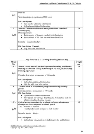 Manual for Affiliated/Constituent UG & PG Colleges
NAAC for Quality and Excellence in Higher Education
Copyright Reg. No: L-94712/2020
96
QlM
learners
Write description in maximum of 500 words
File Description:
 Past link for additional Information
 Upload any additional information
2.2.2.
QnM
Student- Full time teacher ratio (Data for the latest completed
academic year)
Data requirement:
 Total number of Students enrolled in the Institution
 Total number of full time teachers in the Institution
Formula: Students: teachers
File Description (Upload)
 Any additional information
20
Key Indicator- 2.3. Teaching- Learning Process (50)
Metric
No.
Weight
age
2.3.1.
QlM
Student centric methods, such as experiential learning, participative
learning and problem solving methodologies are used for enhancing
learning experiences
Upload a description in maximum of 500 words
File Description:
 Upload any additional information
 Link for additional information
20
2.3.2.
QlM
Teachers use ICT enabled tools for effective teaching-learning
process.
Write description in maximum of 500 words
File Description
 Upload any additional information
 Provide link for webpage describing the ICT enabled tools for
effective teaching-learning process
15
2.3.3.
QnM
Ratio of mentor to students for academic and other related issues
(Data for the latest completed academic year )
2.3.3.1 Number of mentors
Number of students assigned to each Mentor
Formula: Mentor : Mentee
File Description
 Upload year wise, number of students enrolled and full time
15
 