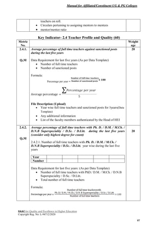 Manual for Affiliated/Constituent UG & PG Colleges
NAAC for Quality and Excellence in Higher Education
Copyright Reg. No: L-94712/2020
97
teachers on roll.
 Circulars pertaining to assigning mentors to mentees
 mentor/mentee ratio
Key Indicator- 2.4 Teacher Profile and Quality (60)
Metric
No.
Weight
age
2.4.1.
QnM
Average percentage of full time teachers against sanctioned posts
during the last five years
Data Requirement for last five years (As per Data Template)
 Number of full time teachers
 Number of sanctioned posts
Formula:
Percentage per year =
File Description (Upload)
 Year wise full time teachers and sanctioned posts for 5years(Data
Template)
 Any additional information
 List of the faculty members authenticated by the Head of HEI
20
2.4.2.
QnM
Average percentage of full time teachers with Ph. D. / D.M. / M.Ch. /
D.N.B Superspeciality / D.Sc. / D.Litt. during the last five years
(consider only highest degree for count)
2.4.2.1. Number of full time teachers with Ph. D. / D.M. / M.Ch. /
D.N.B Superspeciality / D.Sc. / D.Litt. year wise during the last five
years
Year
Number
Data Requirement for last five years: (As per Data Template)
 Number of full time teachers with PhD./ D.M. / M.Ch. / D.N.B
Superspeciality / D.Sc. / D.Litt.
 Total number of full time teachers
Formula:
20
 