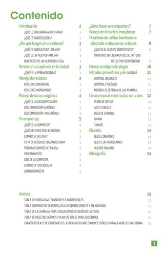 Contenido
Introducción

2

¿Por qué la agricultura urbana?

3

¿Cómo hacer un compostero?
Manejo de desechos inorgánicos
El método de cultivo biointensivo
adaptado a situaciones urbanas

¿QUÉ ES AGRICULTURA URBANA?

3

¿QUÉ ES EL CULTIVO BIOINTENSIVO?

¿QUÉ ES UN HUERTO FAMILIAR?

3
3

DE CULTIVO BIOINTENSIVO

Permacultura aplicada en la ciudad

3

8

PRINCIPIOS O FUNDAMENTOS DEL MÉTODO

BENEFICIOS DE UN HUERTO EN CASA

7
7

¿QUÉ ES SOBERANÍA ALIMENTARIA?

2

¿QUÉ ES AGROECOLOGÍA?

2

¿QUÉ ES LA PERMACULTURA?

Manejo de residuos
DESECHOS ORGÁNICOS

3

Manejo ecológico de plagas
Métodos preventivos y de control

8

8

10
11

4

CONTROL BIOLÓGICO

11

4

CONTROL ETOLÓGICO

11

MEDIDAS DE DEFENSA DE LAS PLANTAS

11

DESECHOS INORGÁNICOS

4

Manejo de basura orgánica

4

¿QUÉ ES LA DESCOMPOSICIÓN?

5

PURIN DE ORTIGA

12

DESCOMPOSICIÓN AERÓBICA

5

AJO Y CEBOLLA

12

5

COLA DE CABALLO:

12

5

PAPAYA

13

DESCOMPOSICIÓN ANAERÓBICA

El compostaje

Cómo preparar insecticidas naturales 12

¿QUÉ ES LA COMPOSTA?

5

¿QUÉ NECESITO PARA ELABORAR

5

COMPOSTA EN CASA?

5

QUÉ ES ORGÁNICO

14

LISTA DE RESIDUOS ORGÁNICOS PARA

5

QUÉ ES UN AGROQUÍMICO

14

PREPARAR COMPOSTA EN CASA

5

PROCEDIMIENTO

5

USO DE LA COMPOSTA

6

COMPOSTA TIPO BOCASHI

6

LOMBRICOMPOSTA

6

TABACO

Glosario

HUERTO FAMILIAR

Bibliografía

Anexos

13

14

14

14

15

TABLA DE HORTALIZAS COMPATIBLES E INCOMPATIBLES

15

TABLA COMPARATIVA DE HORTALIZAS EN SIEMBRA DIRECTA Y EN ALMÁCIGO

15

TABLA DE LAS FAMILIAS PARA ASOCIACIÓN O ROTACIÓN DE CULTIVOS

15

TABLA DE INSECTOS DAÑINOS Y PLANTAS ÚTILES PARA SU CONTROL

16

CARACTERÍSTICAS Y DESCRIPCIONES DE LAS HORTALIZAS MÁS COMUNES Y DÓCILES PARA LA AGRICULTURA URBANA

16

1

 