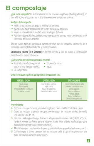 El compostaje
¿Qué es la composta? Es la transformación de residuos orgánicos (biodegradables) en
tierra fértil, la cual aportara los nutrientes necesarios a nuestras plantas.
Ventajas de la composta:
Mejora la estructura, disgrega la arcilla y los terrones.
Ayuda a una mejor aireación de los suelos arenosos y arcillosos.
Mejora la retención de humedad, absorbe el agua de lluvia.
Aporta nitrógeno, fósforo, potasio, magnesio y azufre, pero su importancia radica en el
contenido de micronutrientes.
Existen varios tipos de composta, algunos de ellos son: la composta caliente (o de 4
semanas), composta tipo Bokashi, y lombricomposta.
La composta caliente (de 4 semanas) es la más sencilla y fácil de cuidar, a continuación
describiremos su procedimiento.

¿Qué necesito para elaborar composta en casa?
Separa tus residuos orgánicos
Un poco de tierra.
según la lista (verdes y cafés).
Agua.
Un compostero.
Lista de residuos orgánicos para preparar composta en casa
VERDES / COCINA

CAFÉS / JARDÍN

EVITA MEZCLAR

Hojas verdes.
Bolsas de te.
Restos de frutas y verduras.
Servilletas usadas.

Aserrín, paja, rastrojo.
Hojas secas.
Pasto cortado seco.
Podas de árboles secos.

Excrementos humanos o de
animales carnívoros como
perros y gatos.
Plantas enfermas.
Aceites, grasas.
Productos lácteos.
Carnes, hueso, pescado.

Procedimiento:
1 Deposita una capa de tierra y residuos orgánicos cafés en el fondo de 10 a 15 cm.
2 Coloca los residuos orgánicos en capas, comienza con los residuos verdes, formando
una capa de 10 a 15 cm.
3 Continúa con la siguiente capa de aserrín u hojas secas (residuos cafés) de 10 a 15 cm.
repite el proceso conforme generes residuos hasta llenar el bote y coloca agua para
mantenerlo húmedo (evita encharcamientos).
4 Mezcla las capas constantemente para que circule el aire y ayude a la descomposición.
5 Cubre siempre la última capa con tierra o residuos cafés y tapa el recipiente con una
malla para evitar animales no deseados.

5

 