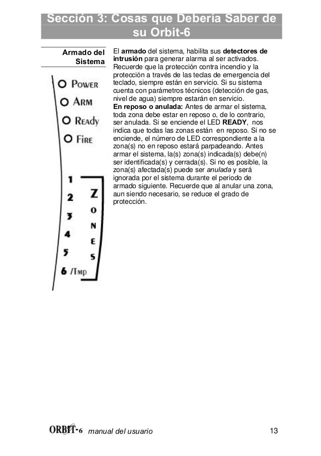 Manual alarma or bi-t6-userman-spn