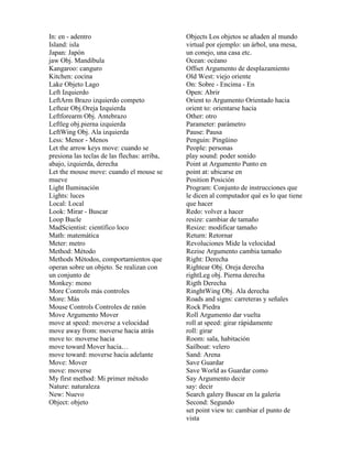 In: en - adentro                              Objects Los objetos se añaden al mundo
Island: isla                                  virtual por ejemplo: un árbol, una mesa,
Japan: Japón                                  un conejo, una casa etc.
jaw Obj. Mandíbula                            Ocean: océano
Kangaroo: canguro                             Offset Argumento de desplazamiento
Kitchen: cocina                               Old West: viejo oriente
Lake Objeto Lago                              On: Sobre - Encima - En
Left Izquierdo                                Open: Abrir
LeftArm Brazo izquierdo competo               Orient to Argumento Orientado hacia
Leftear Obj.Oreja Izquierda                   orient to: orientarse hacia
Leftforearm Obj. Antebrazo                    Other: otro
Leftleg obj.pierna izquierda                  Parameter: parámetro
LeftWing Obj. Ala izquierda                   Pause: Pausa
Less: Menor - Menos                           Penguin: Pingüino
Let the arrow keys move: cuando se            People: personas
presiona las teclas de las flechas: arriba,   play sound: poder sonido
abajo, izquierda, derecha                     Point at Argumento Punto en
Let the mouse move: cuando el mouse se        point at: ubicarse en
mueve                                         Position Posición
Light Iluminación                             Program: Conjunto de instrucciones que
Lights: luces                                 le dicen al computador qué es lo que tiene
Local: Local                                  que hacer
Look: Mirar - Buscar                          Redo: volver a hacer
Loop Bucle                                    resize: cambiar de tamaño
MadScientist: científico loco                 Resize: modificar tamaño
Math: matemática                              Return: Retornar
Meter: metro                                  Revoluciones Mide la velocidad
Method: Método                                Rezise Argumento cambia tamaño
Methods Métodos, comportamientos que          Right: Derecha
operan sobre un objeto. Se realizan con       Rightear Obj. Oreja derecha
un conjunto de                                rightLeg obj. Pierna derecha
Monkey: mono                                  Rigth Derecha
More Controls más controles                   RinghtWing Obj. Ala derecha
More: Más                                     Roads and signs: carreteras y señales
Mouse Controls Controles de ratón             Rock Piedra
Move Argumento Mover                          Roll Argumento dar vuelta
move at speed: moverse a velocidad            roll at speed: girar rápidamente
move away from: moverse hacia atrás           roll: girar
move to: moverse hacia                        Room: sala, habitación
move toward Mover hacia…                      Sailboat: velero
move toward: moverse hacia adelante           Sand: Arena
Move: Mover                                   Save Guardar
move: moverse                                 Save World as Guardar como
My first method: Mi primer método             Say Argumento decir
Nature: naturaleza                            say: decir
New: Nuevo                                    Search galery Buscar en la galería
Object: objeto                                Second: Segundo
                                              set point view to: cambiar el punto de
                                              vista
 